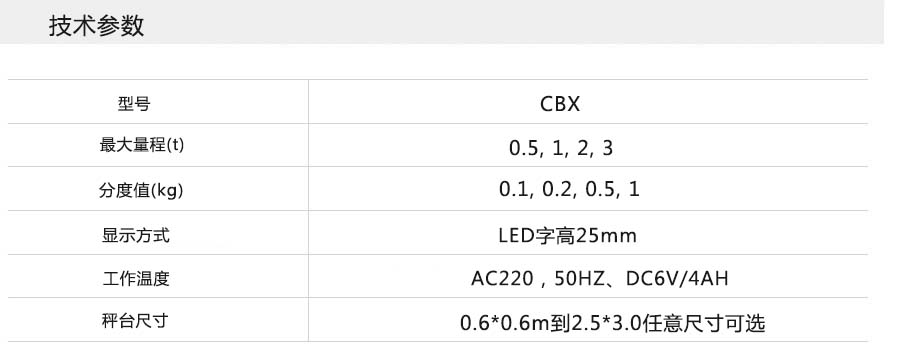 不銹鋼電子地磅參數(shù)圖