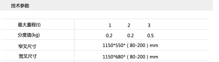 電子叉車秤參數(shù) 電子叉車秤參數(shù)